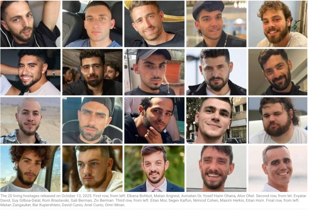 A collage of 20 individuals who were released as hostages on October 13, 2025, each displaying various expressions. The images are organized in a grid format, with a mix of casual and formal appearances.
